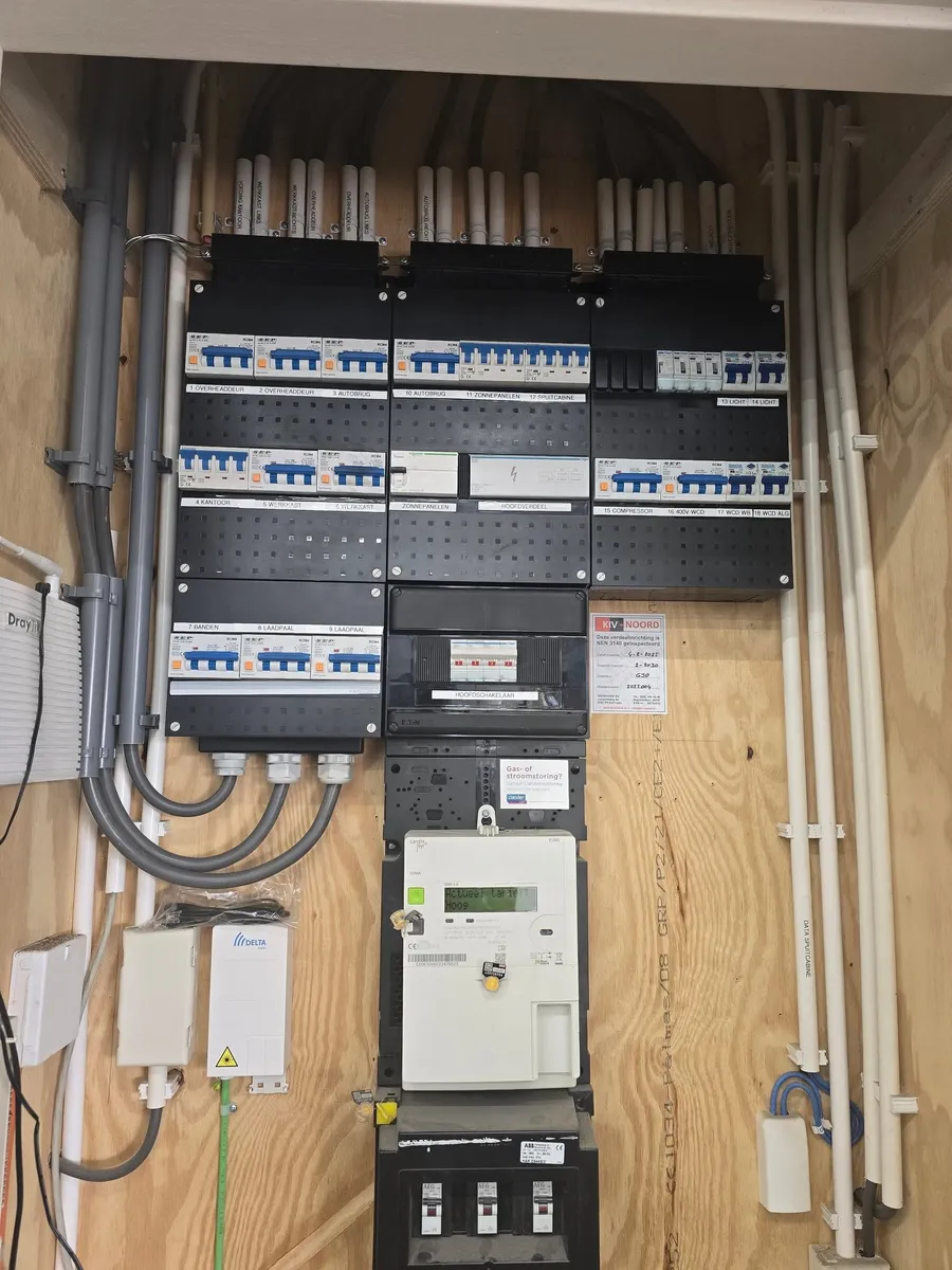 Meterkast met nieuwe groepenkast